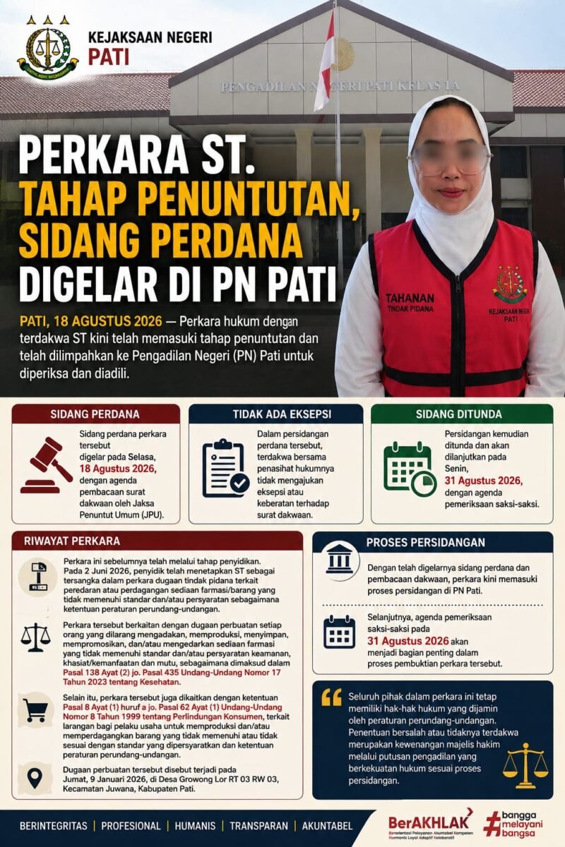 Perkara ST. Tahap Penuntutan, Sidang Perdana Digelar di PN Pati