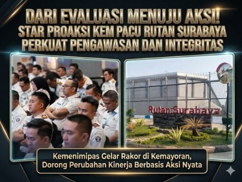 Kepala Rutan Kelas I Surabaya Tristiantoro Adi Wibowo bersama jajaran mengikuti agenda penguatan kebijakan Kemenimipas melalui STAR PROAKSI untuk memperkuat keamanan, pengawasan, pelayanan, dan integritas pemasyarakatan.