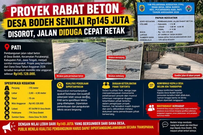 Proyek Rabat Beton Desa Bodeh Senilai Rp145 Juta Disorot, Jalan Diduga Cepat Retak
